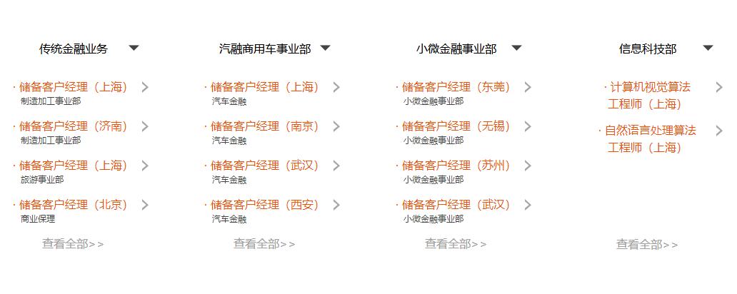 兴业银行校招,立白科技集团校园招聘