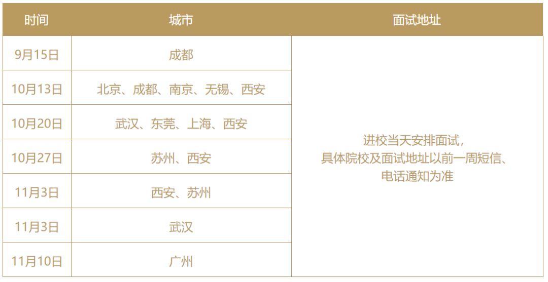 兴业银行校招,立白科技集团校园招聘