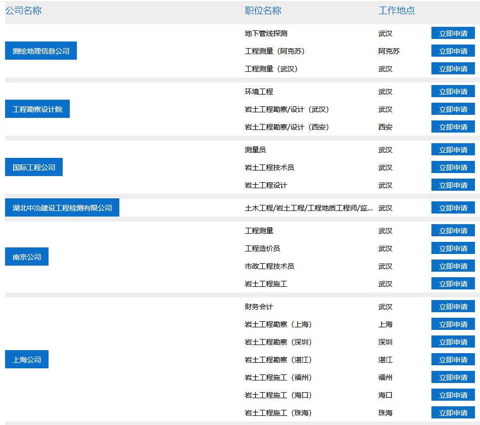 兴业银行校招,立白科技集团校园招聘