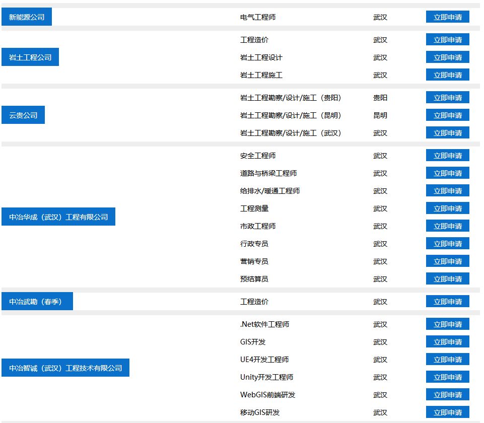 兴业银行校招,立白科技集团校园招聘