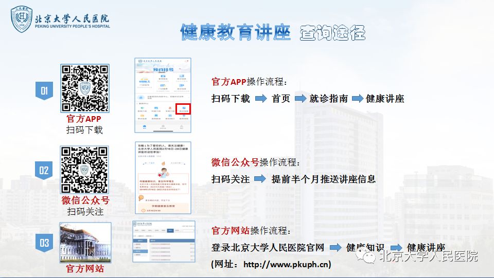 预告|北京大学人民医院健康讲座（9月16日-9月30日总有一样适合您~