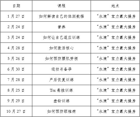 天津各大免费场馆,天津体育场馆恢复正常开放的通知