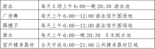 天津各大免费场馆,天津体育场馆恢复正常开放的通知