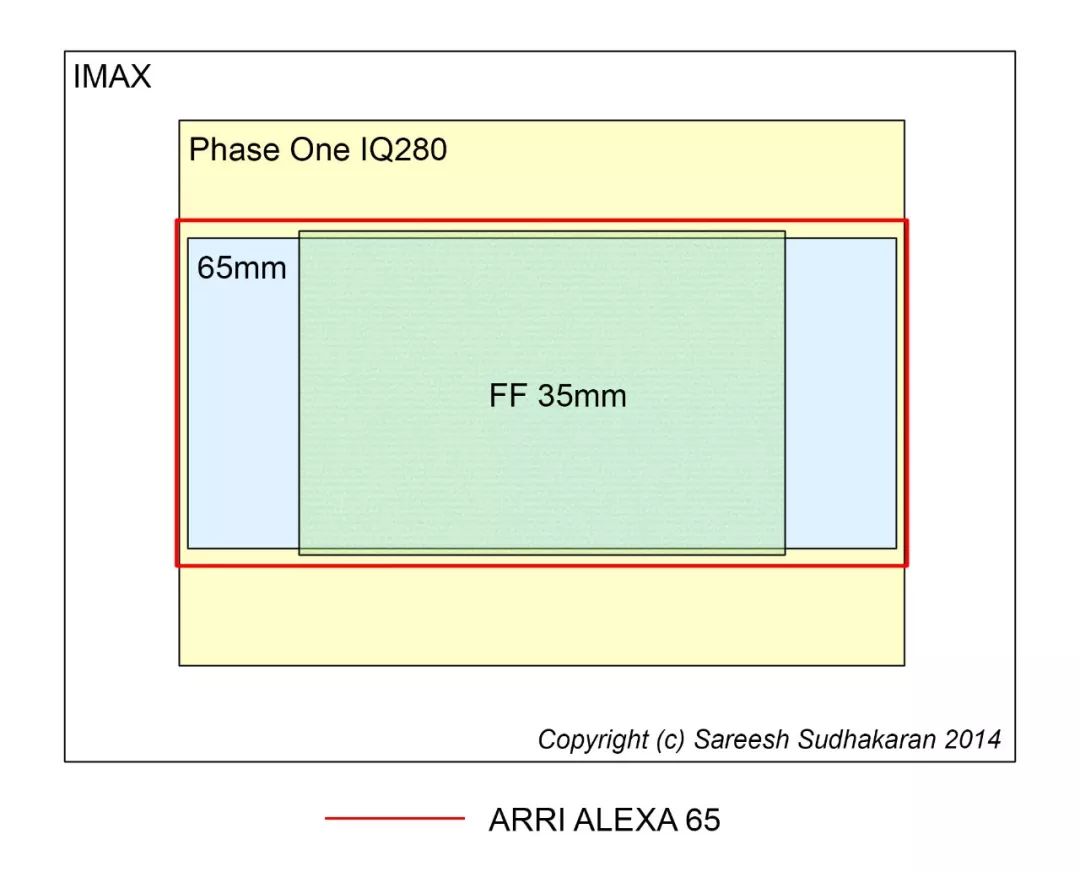 黑白摄影哪家强？回顾《罗马》《冷战》的奥斯卡之战！