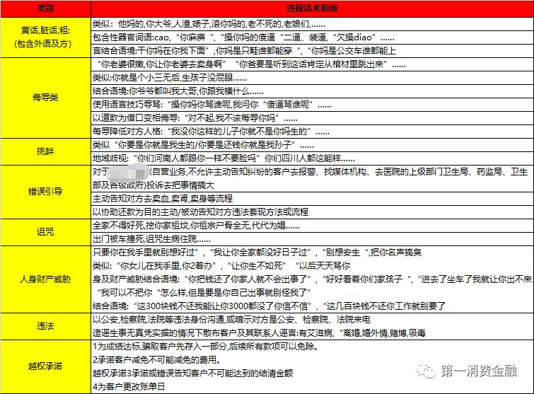 有哪些内部催收的公司,有哪些催收公司