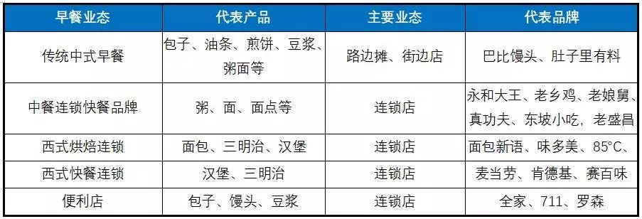 煎饼摊很挣钱,开煎饼店赚钱吗