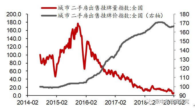 中泰宏观最近新消息,梁中华中泰宏观完整视频