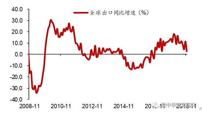 中泰宏观最近新消息,梁中华中泰宏观完整视频