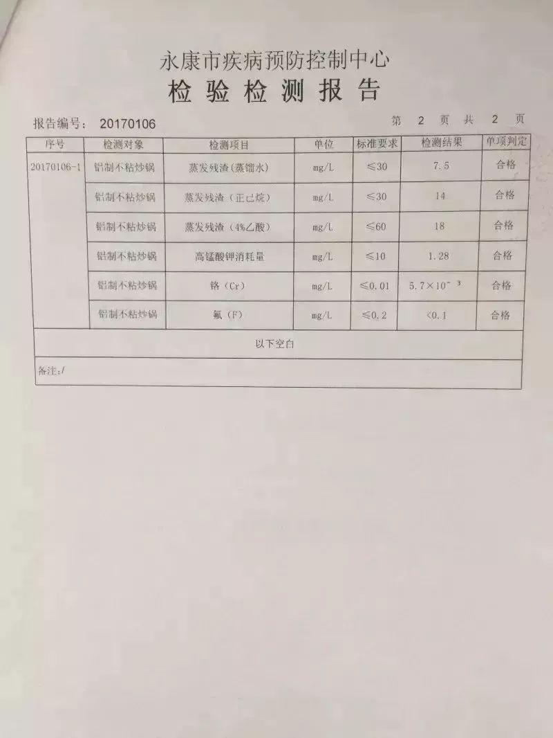 炒菜总粘锅咋办教你一招解决,炒菜粘锅最好的解决办法