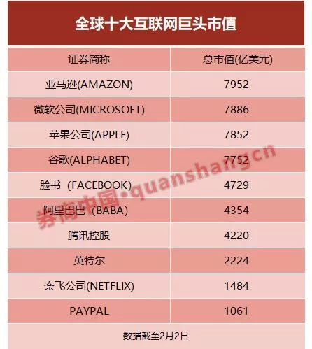 阿里巴巴管理者必备24招,阿里巴巴怎么学