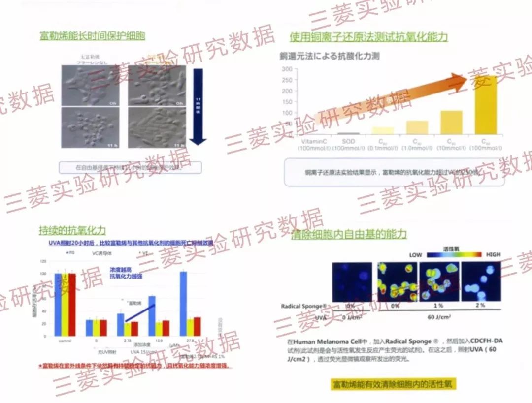 娱乐圈年近50岁不老的秘密曝光,原来只是做好了这一点!