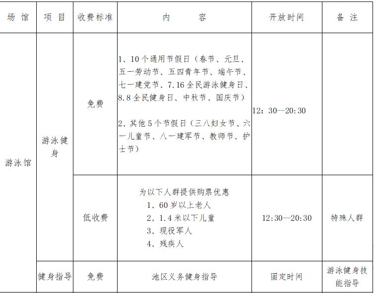 盐城体育馆收费吗,盐城市体育场对外开放么