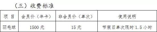 盐城体育馆收费吗,盐城市体育场对外开放么