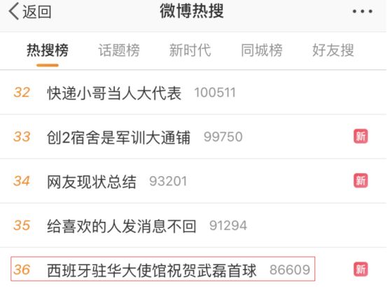 武磊发文庆祝西班牙人重返西甲,西班牙当地媒体振臂高呼武磊进球