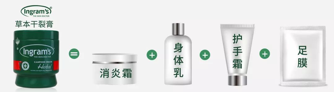 蚊虫叮咬湿疹止痒哪种药膏好用,晒伤后两天奇痒止痒最佳办法