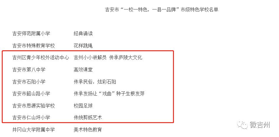 吉安优秀学校,吉安排名好的学校有哪些