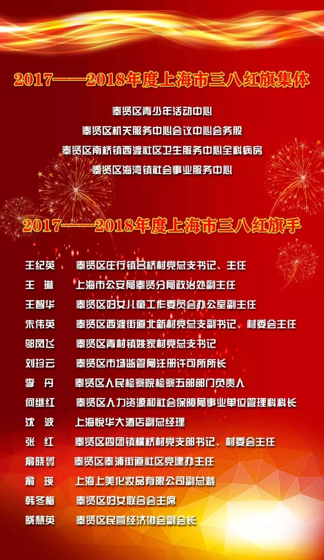 两年一度的女性“风云榜”揭晓啦!找一找,有你熟悉的身影吗?