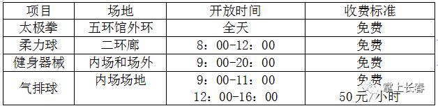 今年长春体育馆免费,长春市哪个体育场是免费开放的