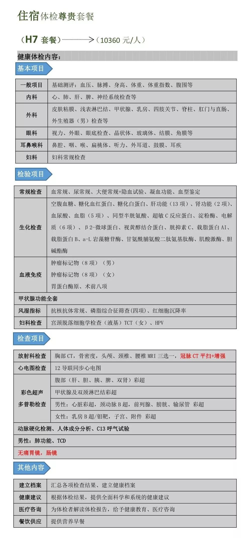 义乌浙大四院体检套餐,浙大四院义乌附属医院体检中心