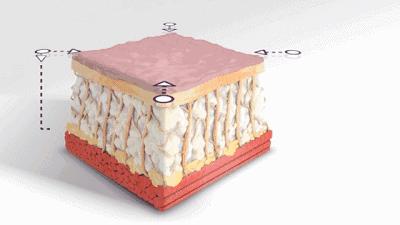 这款急救弹性蛋白贴,每天一片赶走干纹,还你天鹅美颈