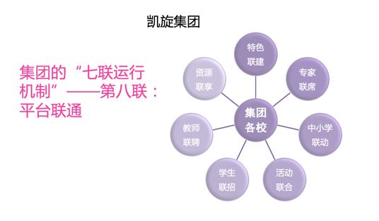 教育治理典型案例,教育治理现代化