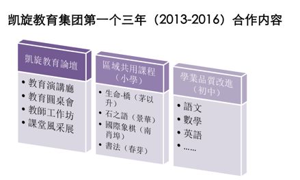 教育治理典型案例,教育治理现代化