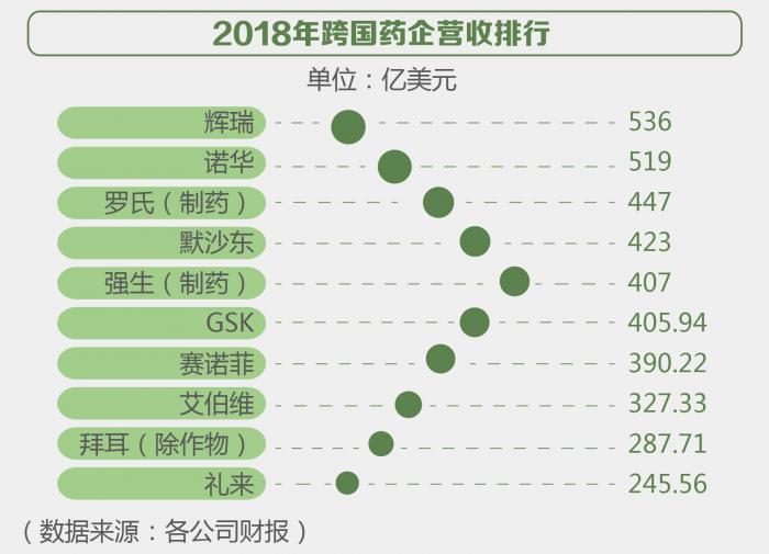 又一国产PD-1抗癌药价公布，不到进口药价一半！境外患者会组队来代购吗？