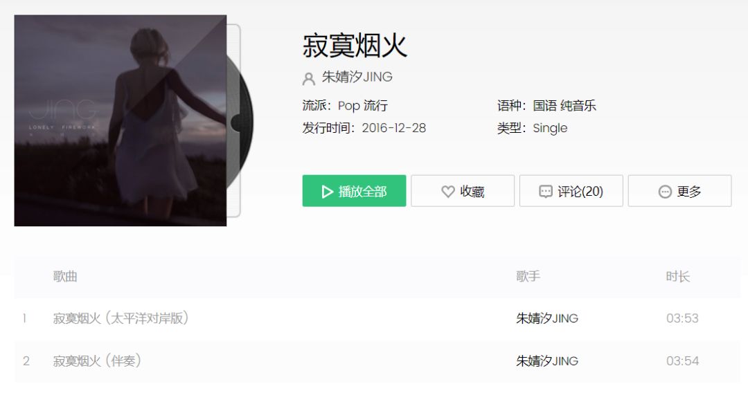 一不留神，我在五年前做的一首歌，成为了抖音金曲