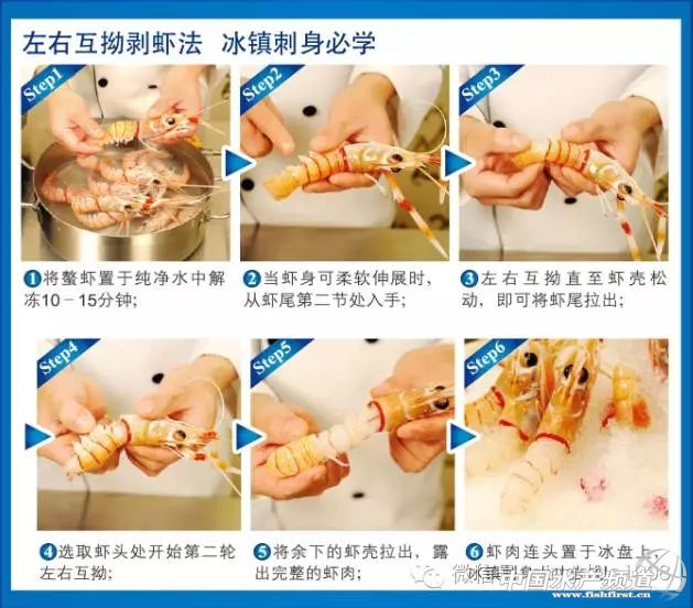 吃了这么多年鱼,虾的品种和口感有什么区别