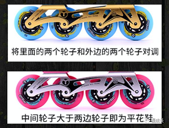 小孩学轮滑有什么好处,孩子学轮滑的好处