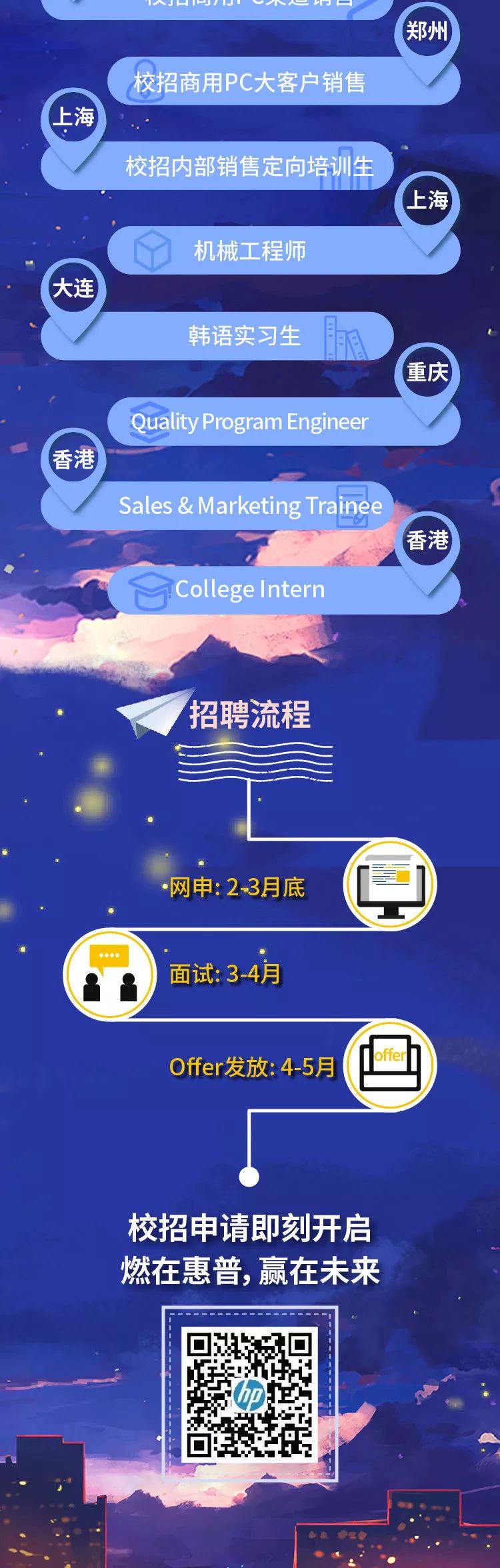 【5哥内推】2019惠普中国春季校园招聘正式启动14天年假+14月薪资