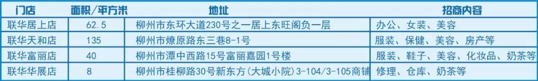 联华超市有什么优惠力度,联华超市低价出击