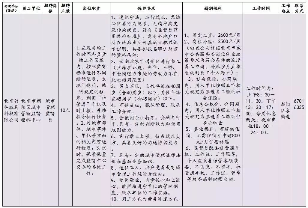 通州工作直招费用,秋招最新招聘信息通州