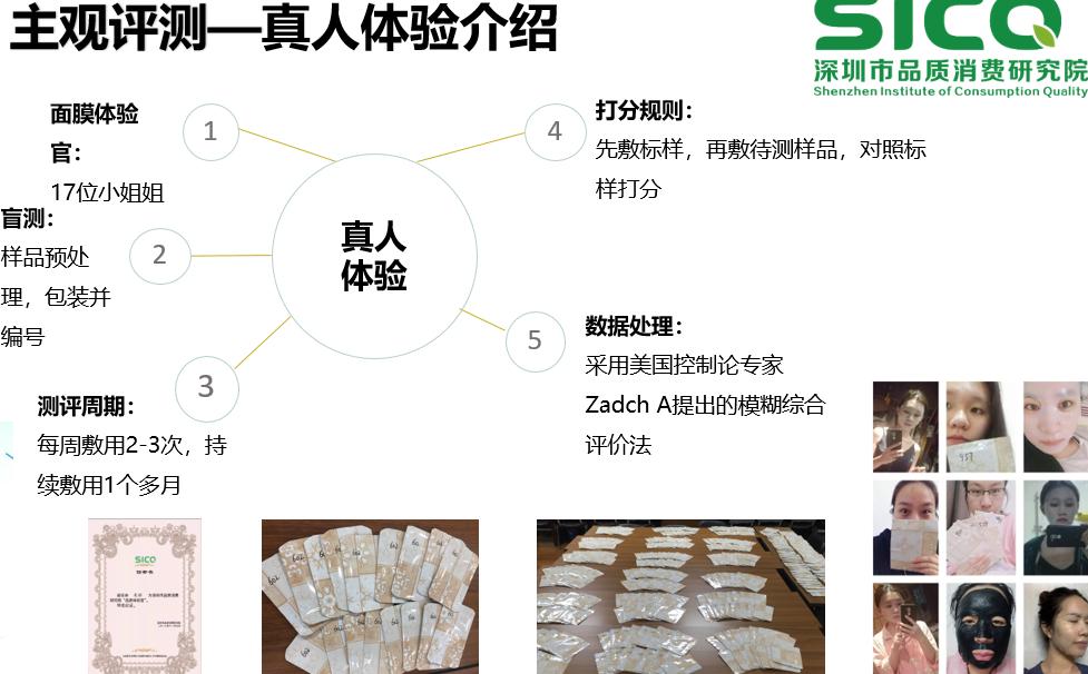 最好用的国产面膜10大品牌,国产面膜测评视频