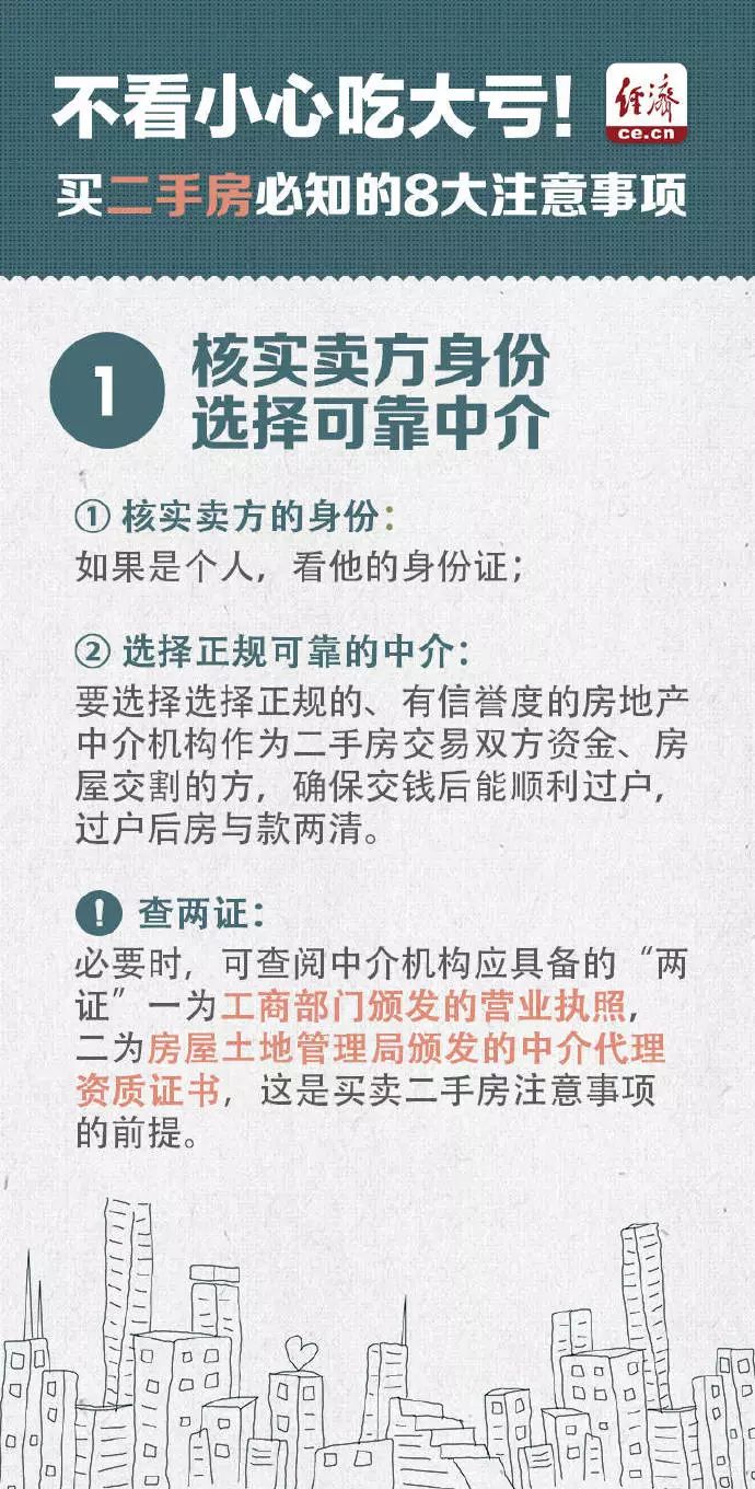 买房注意事项二手房最新,咸宁二手房出售急售带院子