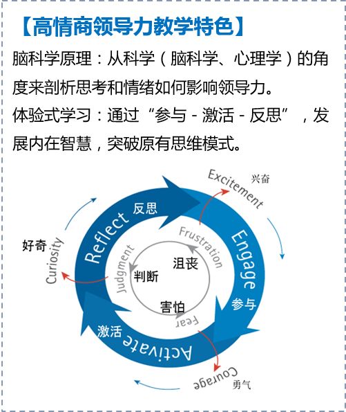 情商高的九种表现你做到了几种,高情商的六种表现