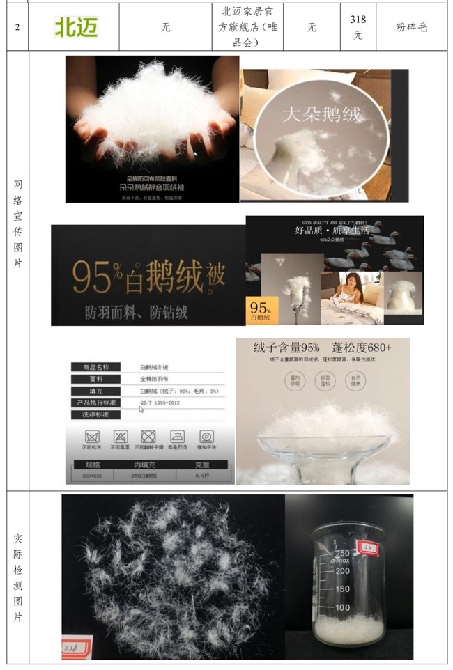 羽绒被95%白鹅绒测评,羽绒被最大的缺点100%白鹅绒