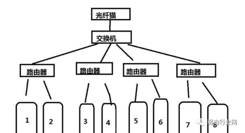 局域网ip地址没了怎么找,局域网ip地址不稳定怎么回事