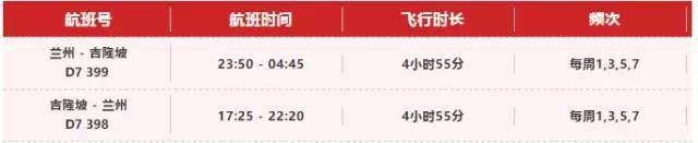 亚航开通新航线,亚航开通上海直飞曼谷航线