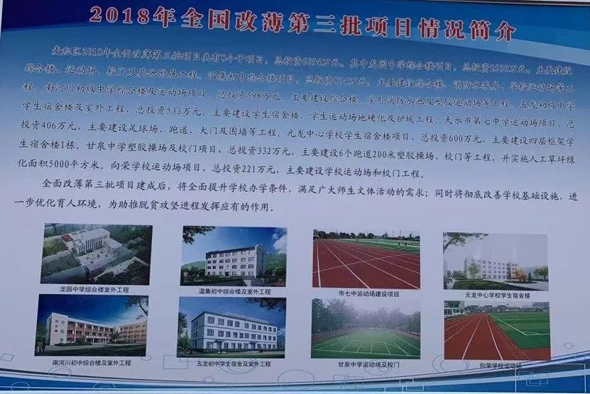 市级重点项目迎来开工新热潮,麦积区恒庆名城17栋