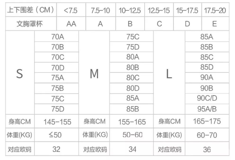 仙女型女士内衣,超仙女内衣