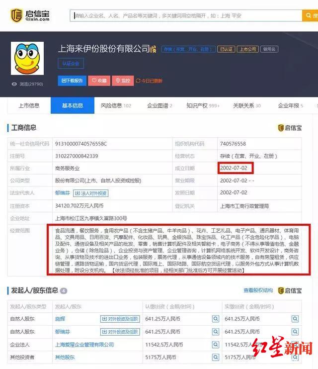 来伊份零食上市公司业绩分化,零食第一股来伊份现状