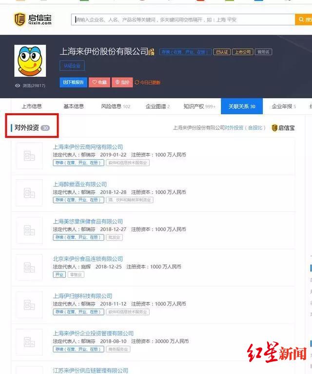 来伊份零食上市公司业绩分化,零食第一股来伊份现状
