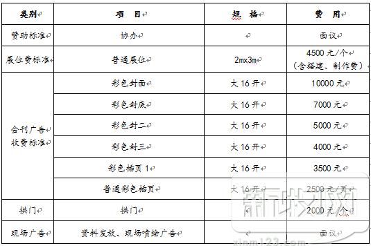 中国养猪大会论坛,全国猪业大会论坛