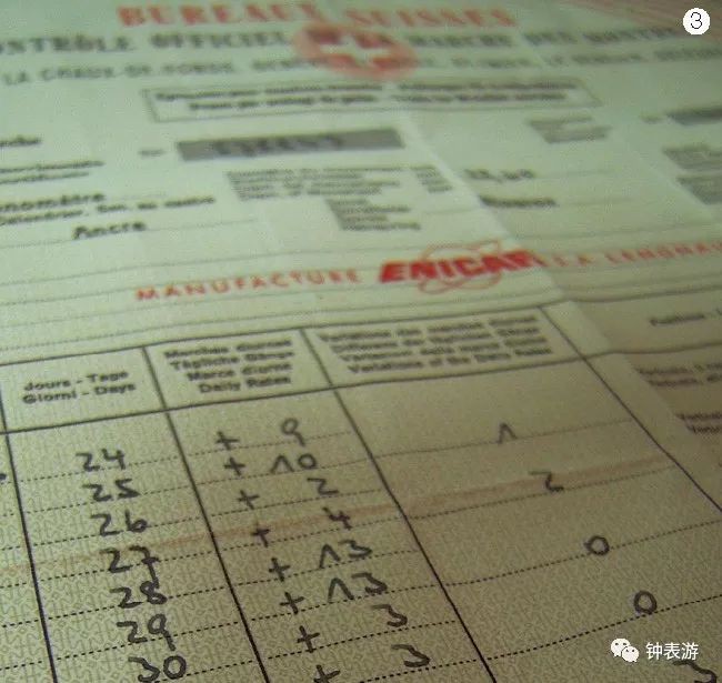 怎么拍卖自己的古董,在网上拍卖古董怎样捡漏