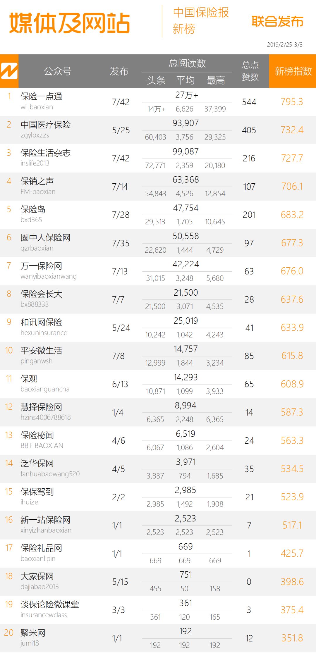 人寿保险企业排名2016,太平人寿保险最新排名