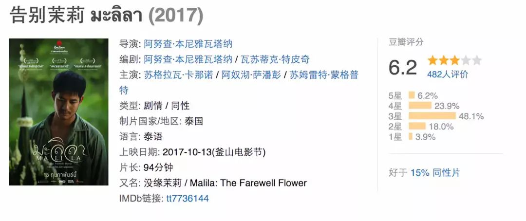 票房200多万的同志电影获奖了，然而制作人却备受争议