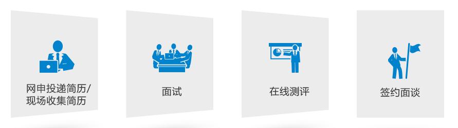 无印良品招聘郑州,无印良品招聘学生