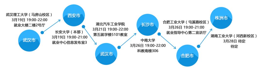 无印良品招聘郑州,无印良品招聘学生