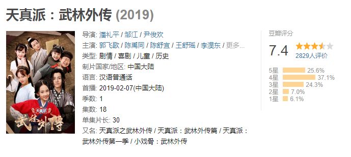2019年豆瓣评分8分电视剧,2019豆瓣评分9分以上的悬疑电视剧